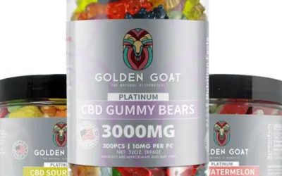 Refreshing Relief: The Watermelon CBD Gummies Appeal